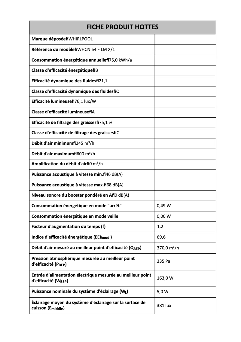 Image de la première page du manuel de l'appareil WHCN 64 F LM X
