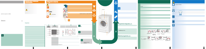 Page n°1 - Manuel utilisateur Bosch WLX 24462