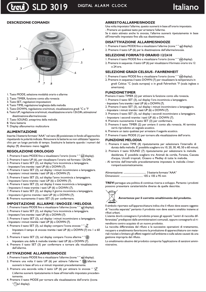 Image de la première page du manuel de l'appareil SLD 3019