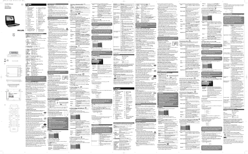 Page 1 de la notice Manuel utilisateur Philips PET730K