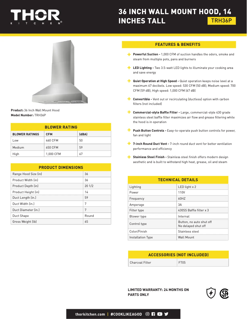 Página 1 del manual Ficha técnica Thor TRH36P