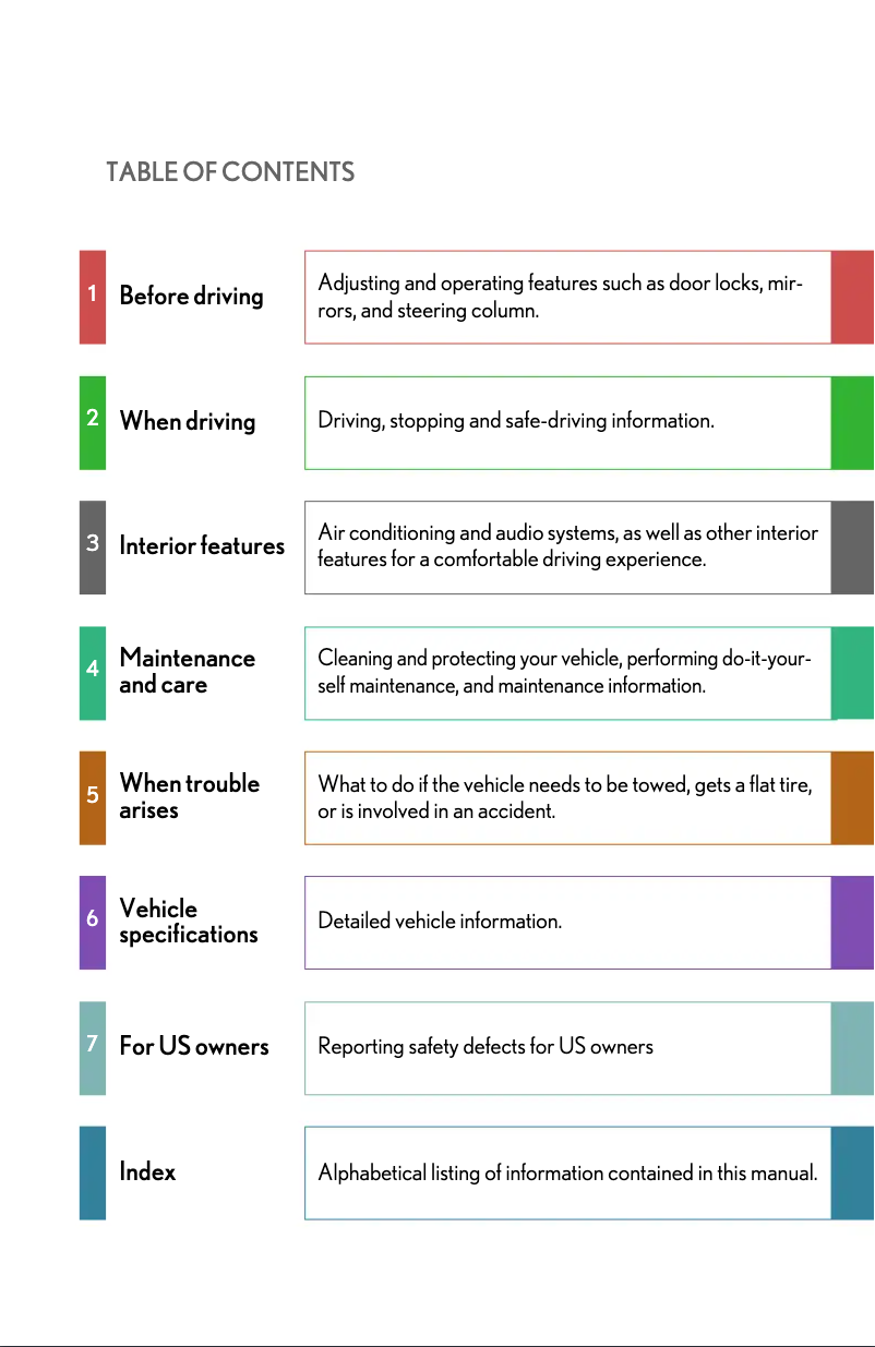 Página 1 del manual Manual de usuario Lexus IS 350 (2006)