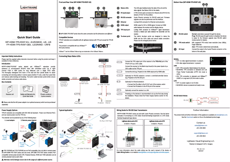 Page 1 de la notice Manuel utilisateur Lightware WP-HDMI-TPS-RX97-EU