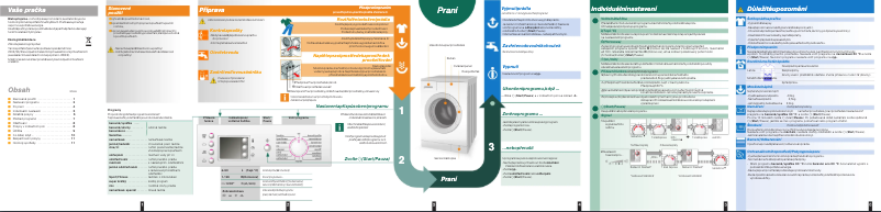 Page n°1 - Manuel utilisateur Bosch WLX 20460