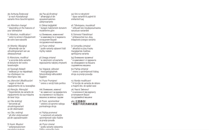Page 1 de la notice Manuel utilisateur Siemens SX657X02ME