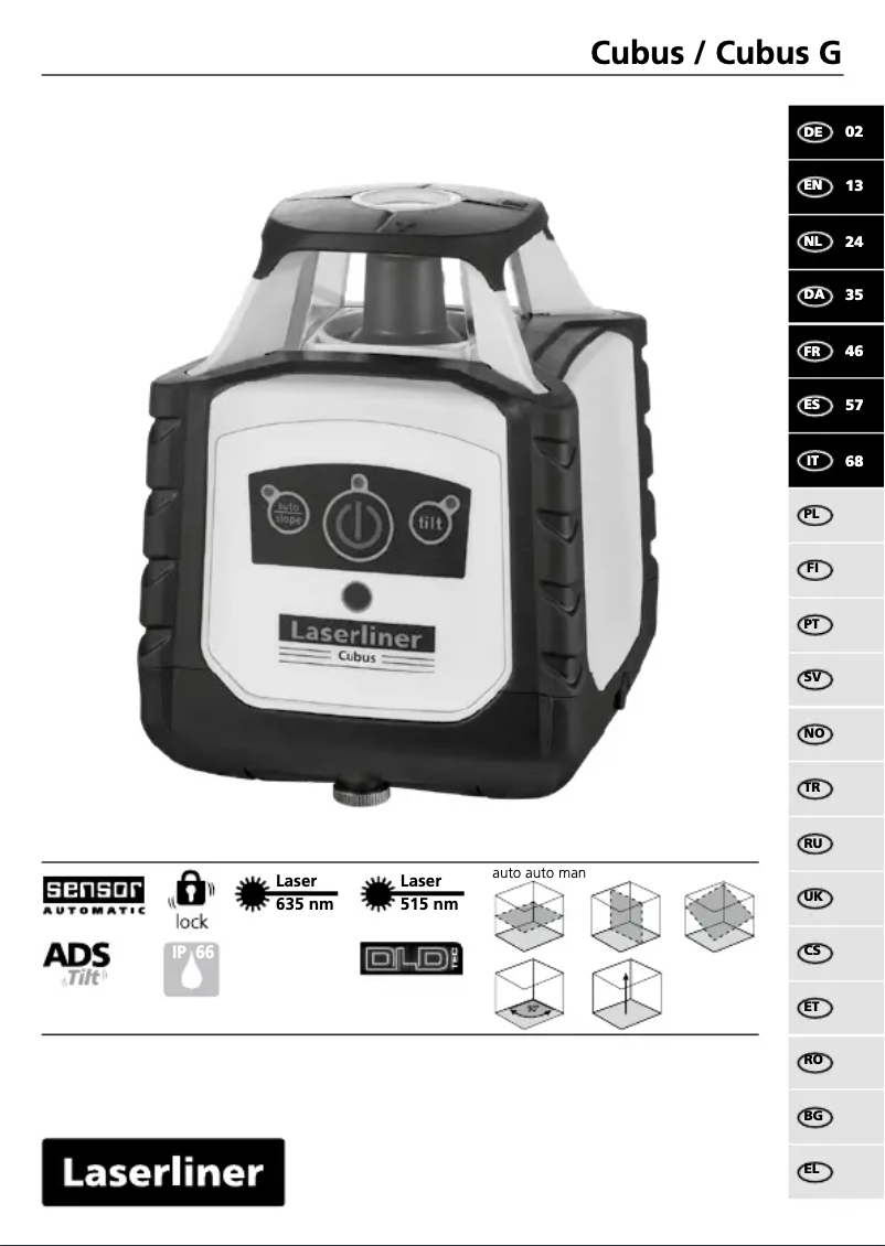 Image de la première page du manuel de l'appareil Cubus 110