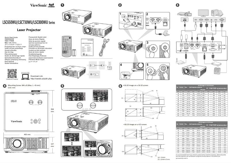 Image de la première page du manuel de l'appareil LSC650WU