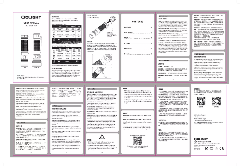 Página 1 del manual Manual de usuario Olight R18 PRO