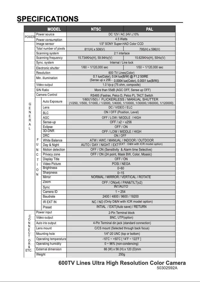 Page 1 de la notice Manuel utilisateur REVO REXN600-2