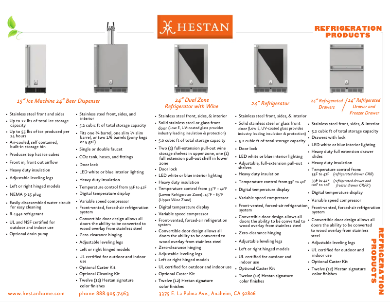 Page 1 de la notice Fiche technique Hestan GRWGR24