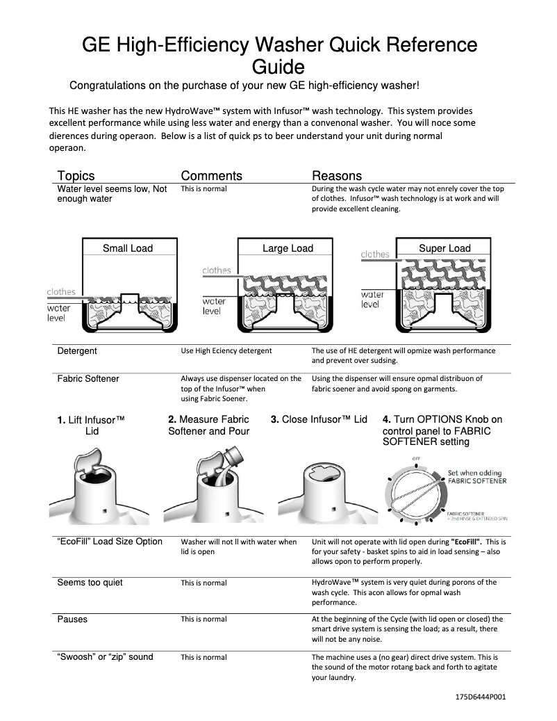 Image de la première page du manuel de l'appareil GCWN5050MWS