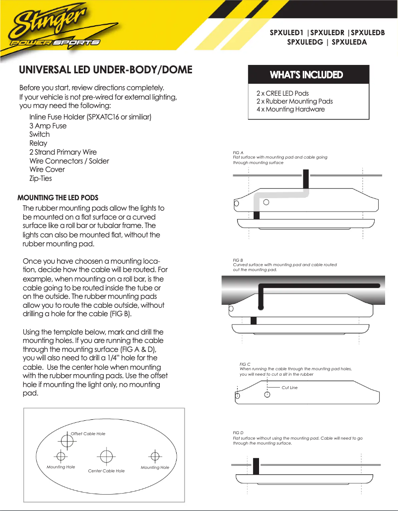 Page 1 de la notice Manuel utilisateur Stinger SPXULED1