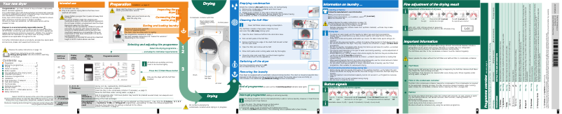 Page 1 de la notice Manuel utilisateur Bosch WTW84361BY