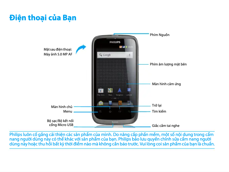 Image de la première page du manuel de l'appareil CTS257BU