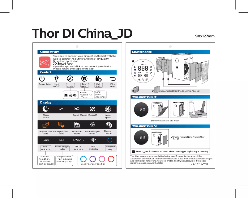 Página 1 del manual Guía de inicio rápido Philips AC8688