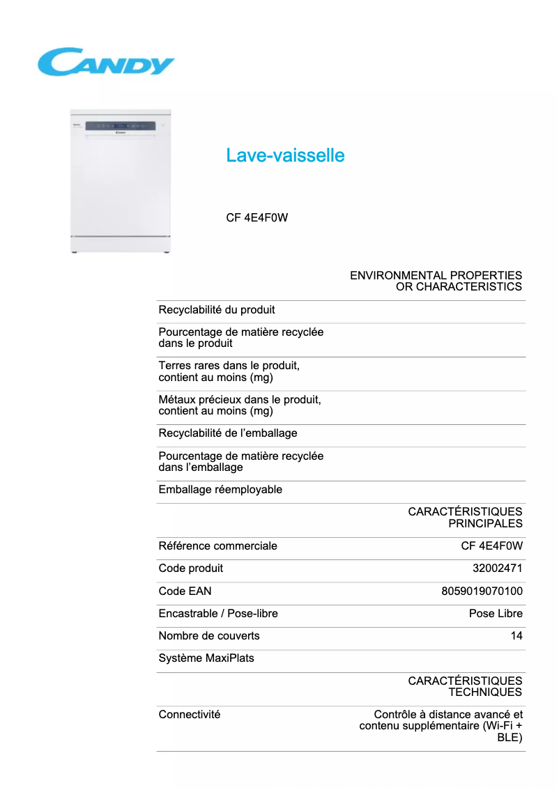 Image de la première page du manuel de l'appareil Rapido' CF 4E4F0W