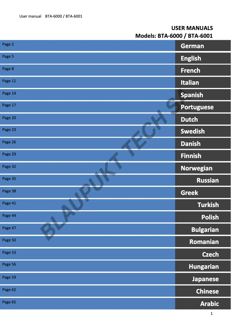 Page 1 de la notice Manuel utilisateur Blaupunkt BTA-6001