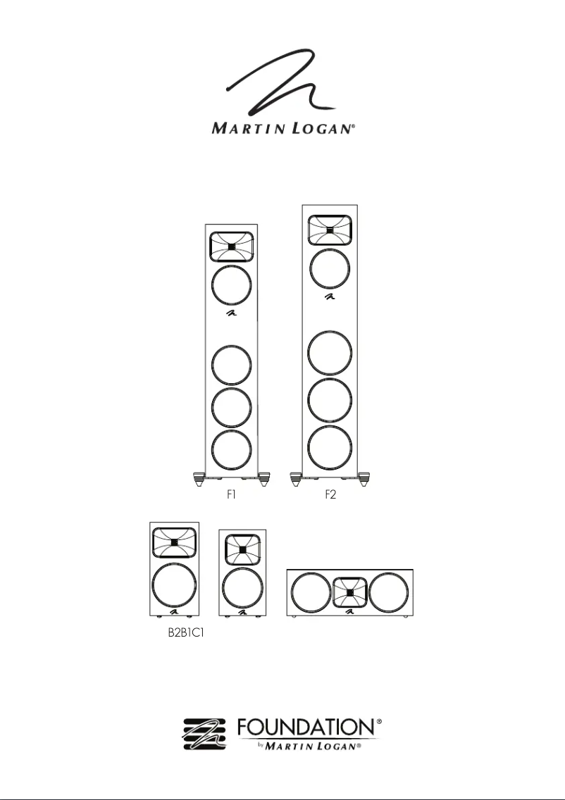Page n°1 - Manuel utilisateur Martin Logan Motion Foundation F2