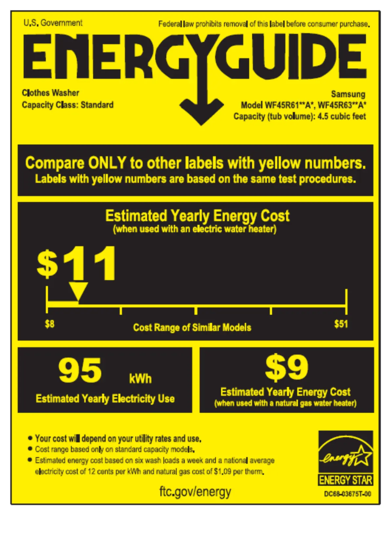 Image de la première page du manuel de l'appareil WF45R6300AV/US