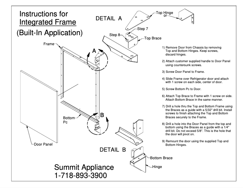 Page n°1 - Manuel d'utilisation et d'entretien Summit BIM68OSPUMPIF