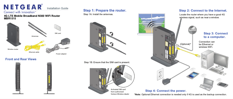 Page n°1 - Guide d'installation Netgear MBR1515