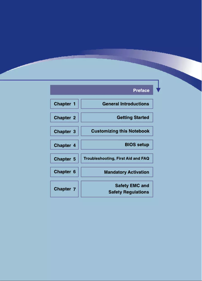 Page n°1 - Manuel utilisateur Targa Traveller 1577