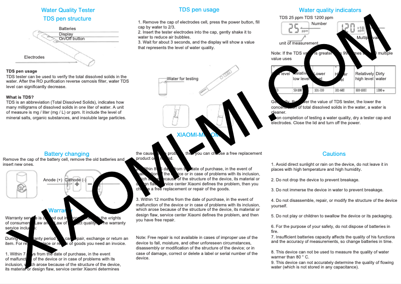 Page n°1 - Manuel utilisateur Xiaomi Mi TDS Pen Water Quality Tester