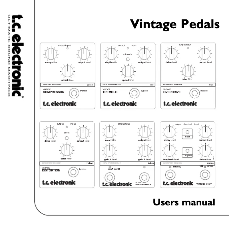 Page 1 de la notice Manuel utilisateur TC Electronic Vintage Delay