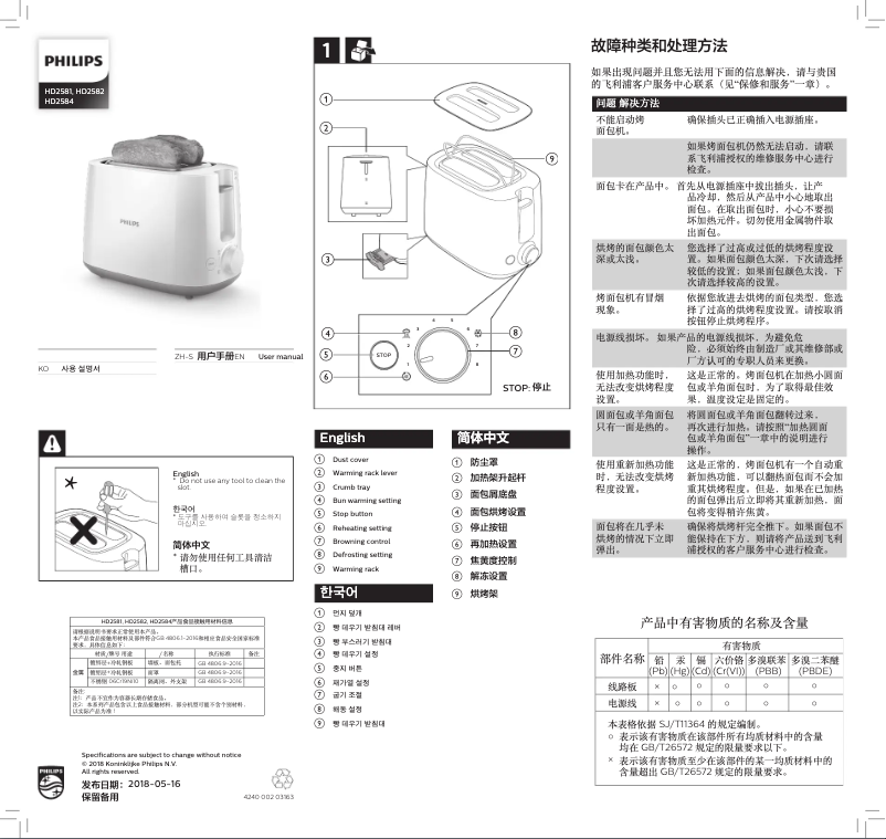 Page 1 de la notice Manuel utilisateur Philips Daily Collection HD2584