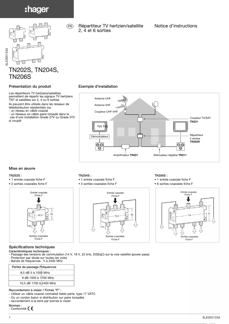 Image de la première page du manuel de l'appareil TN204S