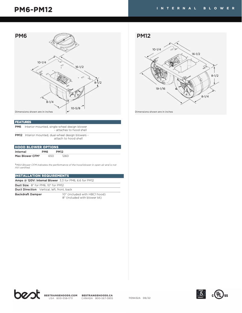 Página 1 del manual Ficha técnica Best PM12