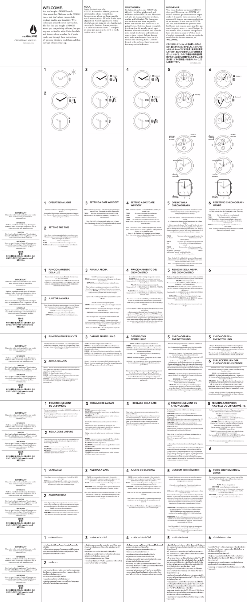 Page 1 de la notice Manuel utilisateur Nixon EDC Sophisticate A105-2982-00