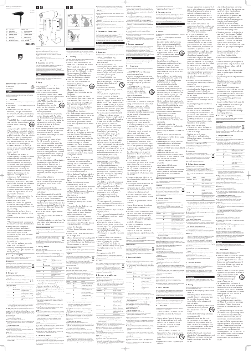 Page n°1 - Manuel utilisateur Philips Drycare Pro BHD177