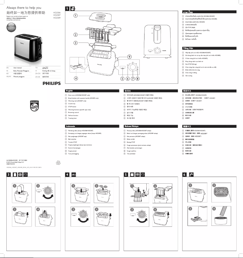 Page 1 de la notice Manuel utilisateur Philips Daily Collection HD2587