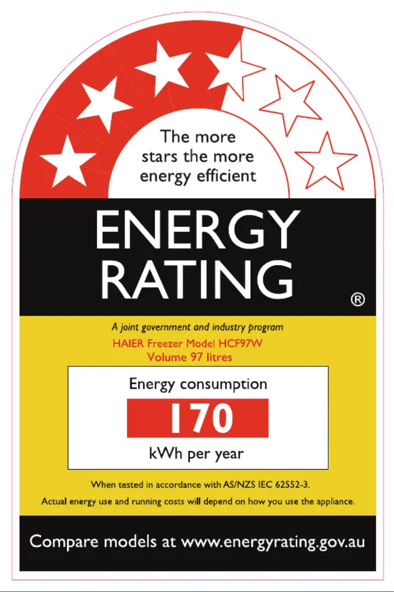 Image de la première page du manuel de l'appareil HCF97W