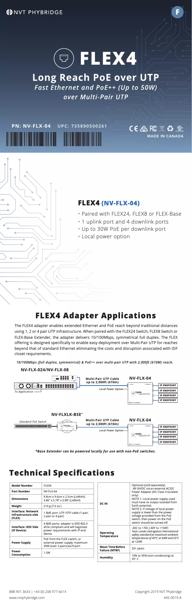 Page n°1 - Manuel utilisateur Phybridge NV-FLX-04