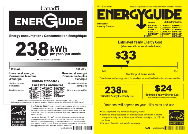 Page 1 de la notice Label énergétique LG LDPH5554S