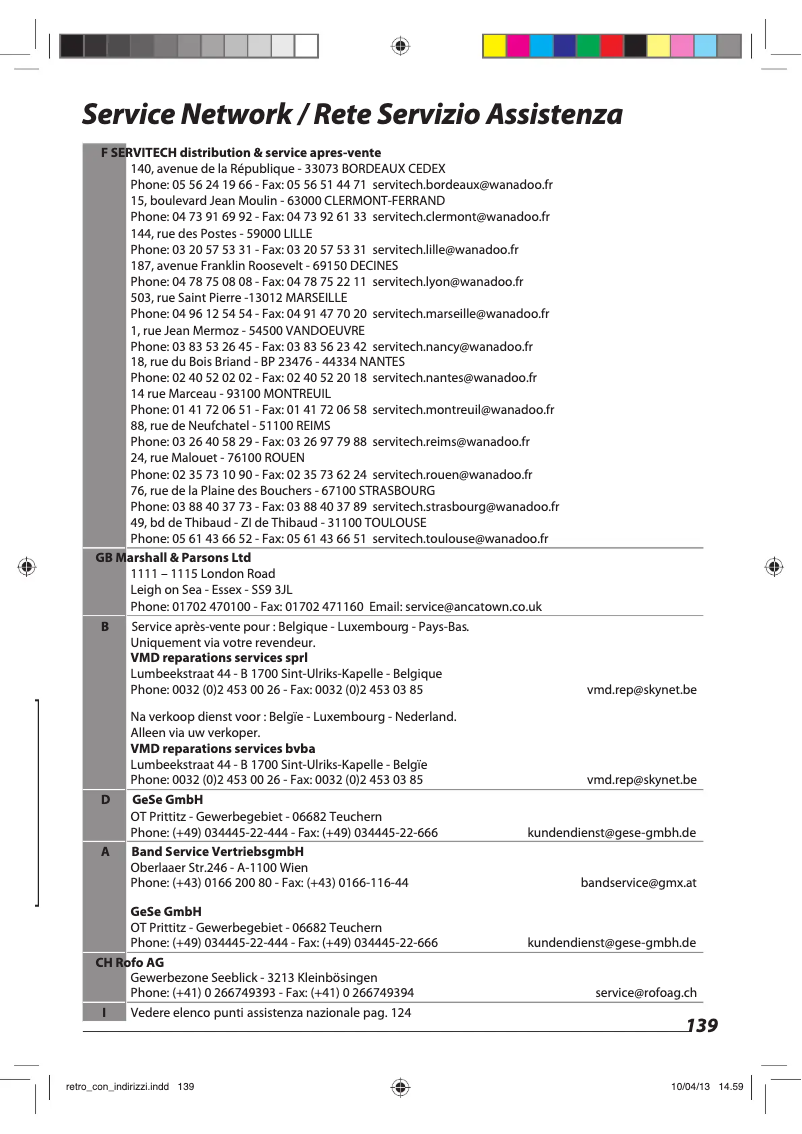 Image de la première page du manuel de l'appareil PW1600