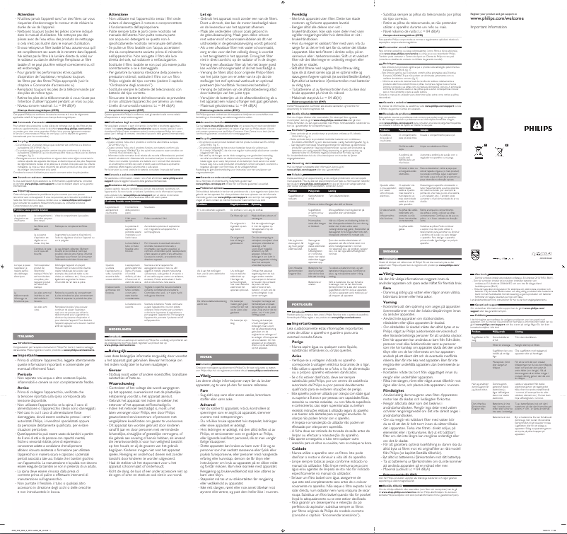 Image de la première page du manuel de l'appareil PowerPro Ultimate FC9912