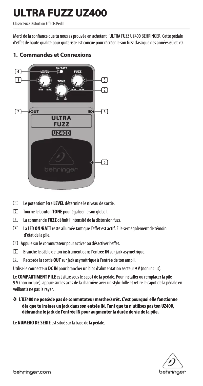 Page 1 de la notice Manuel utilisateur Behringer UZ400