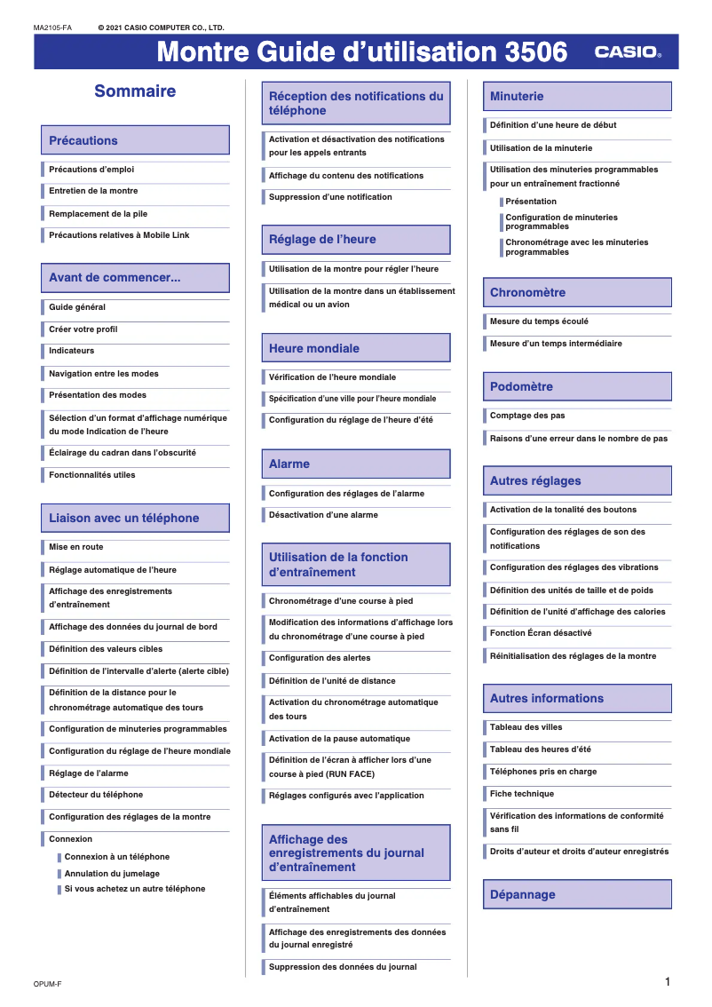 Page 1 de la notice Manuel utilisateur Casio G-Shock GBD-200