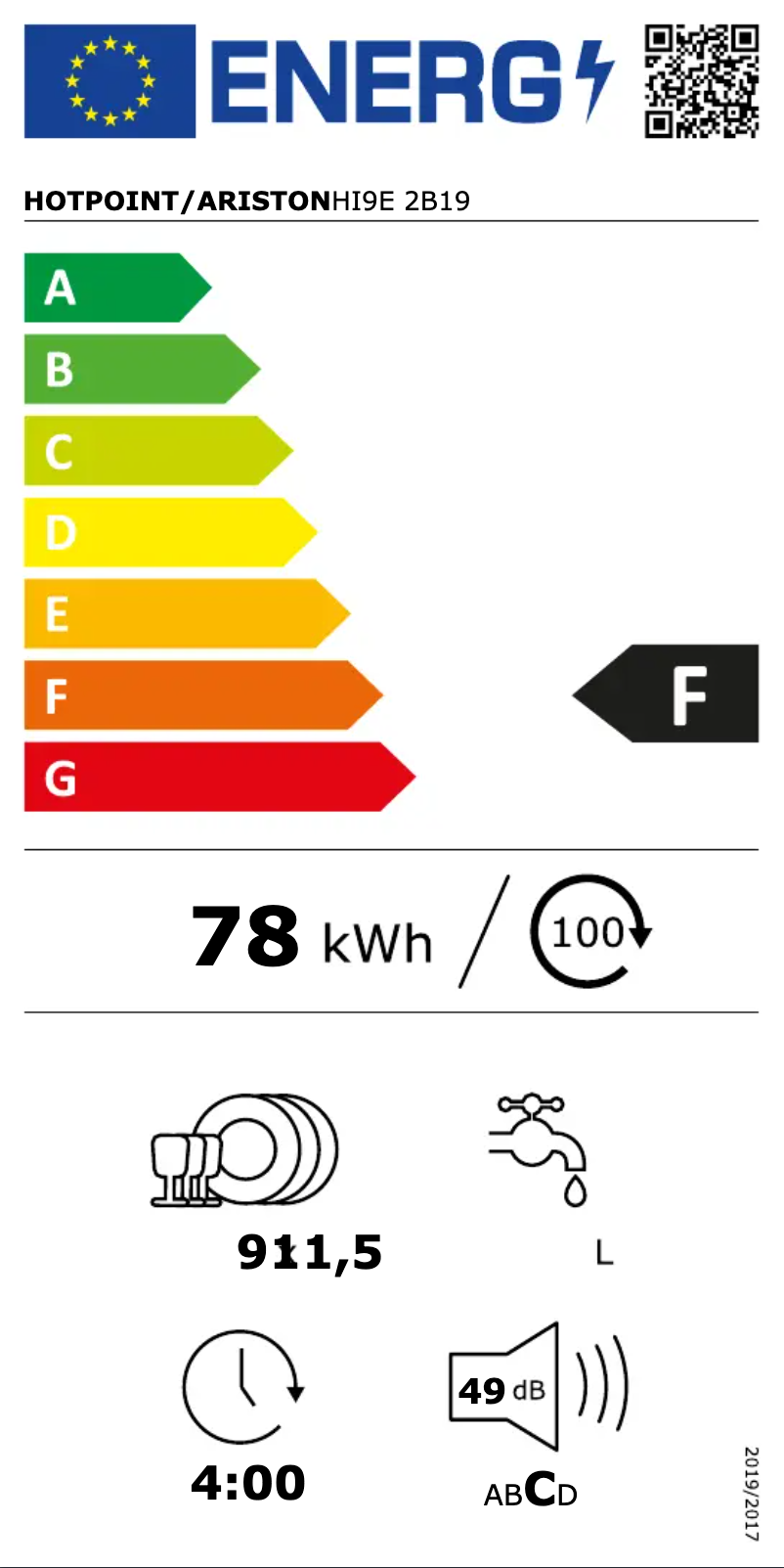 Image de la première page du manuel de l'appareil HI9E 2B19