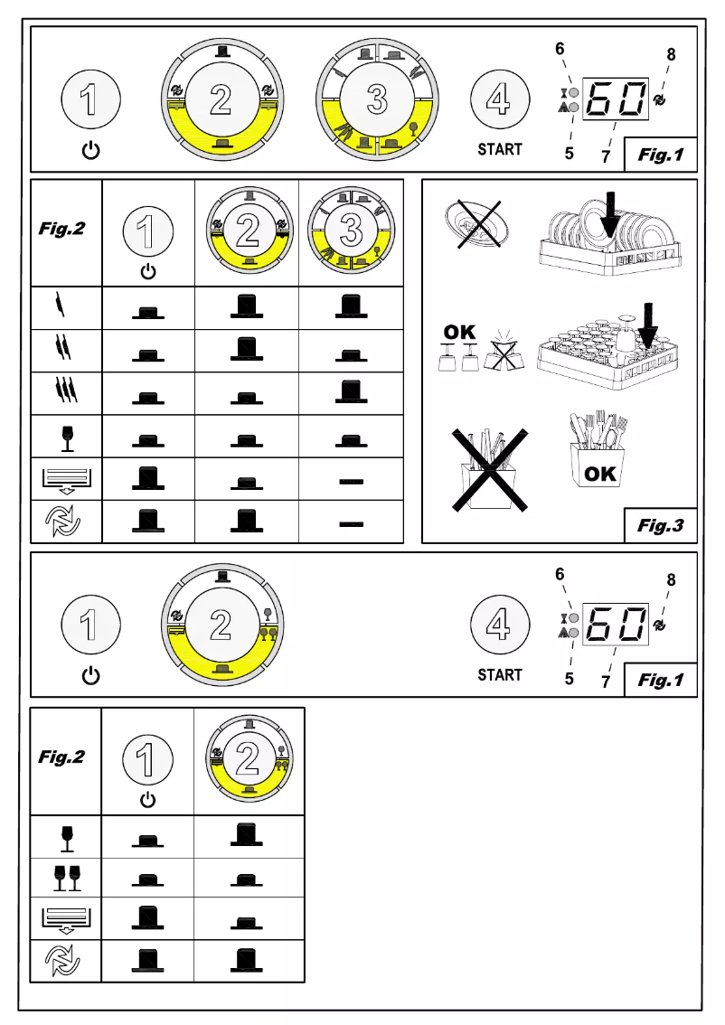 Page 1 de la notice Manuel utilisateur Elettrobar Fast 30
