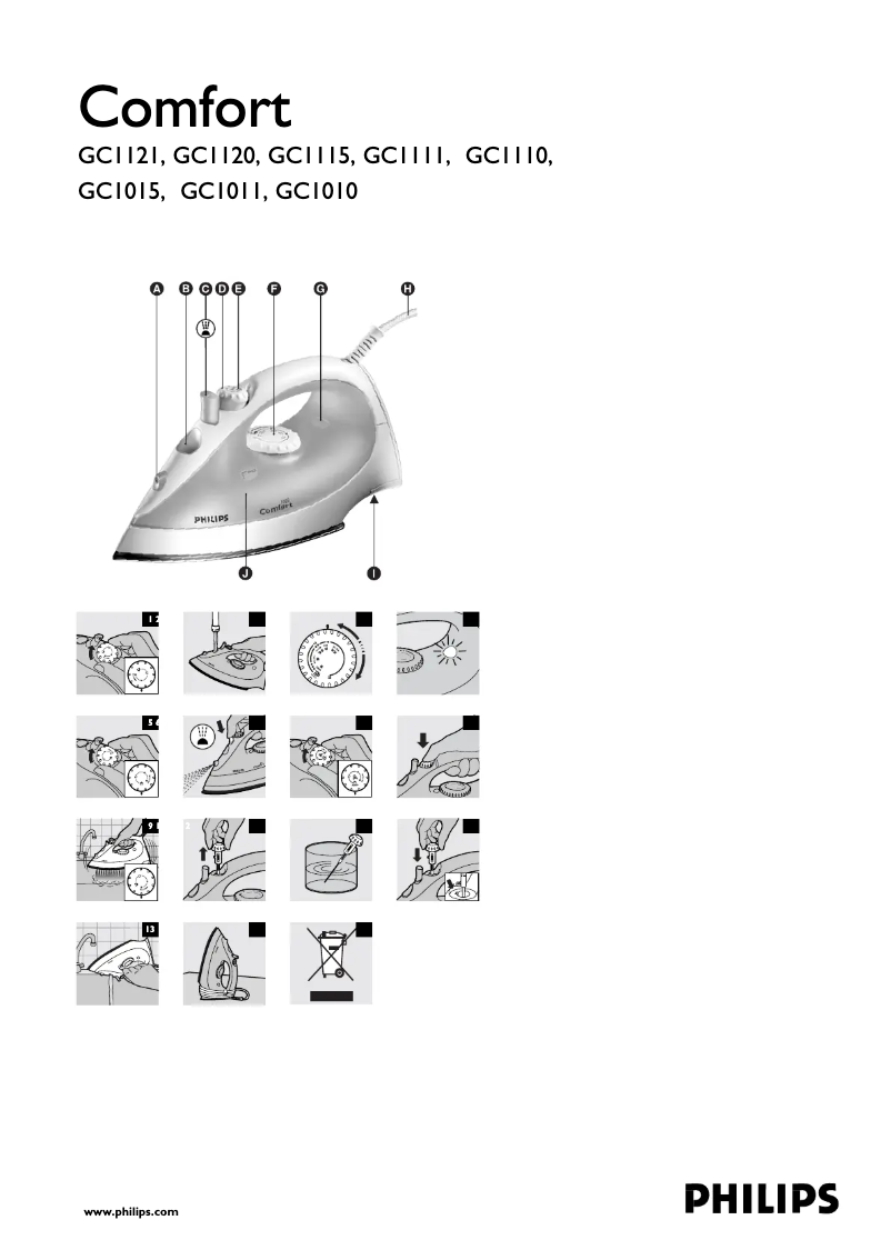 Page 1 de la notice Manuel utilisateur Philips GC1015