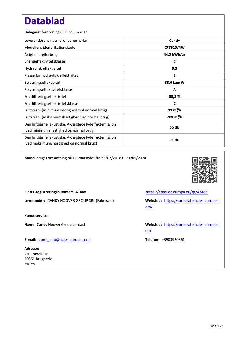 Page 1 de la notice Manuel utilisateur Candy CFT610/4W