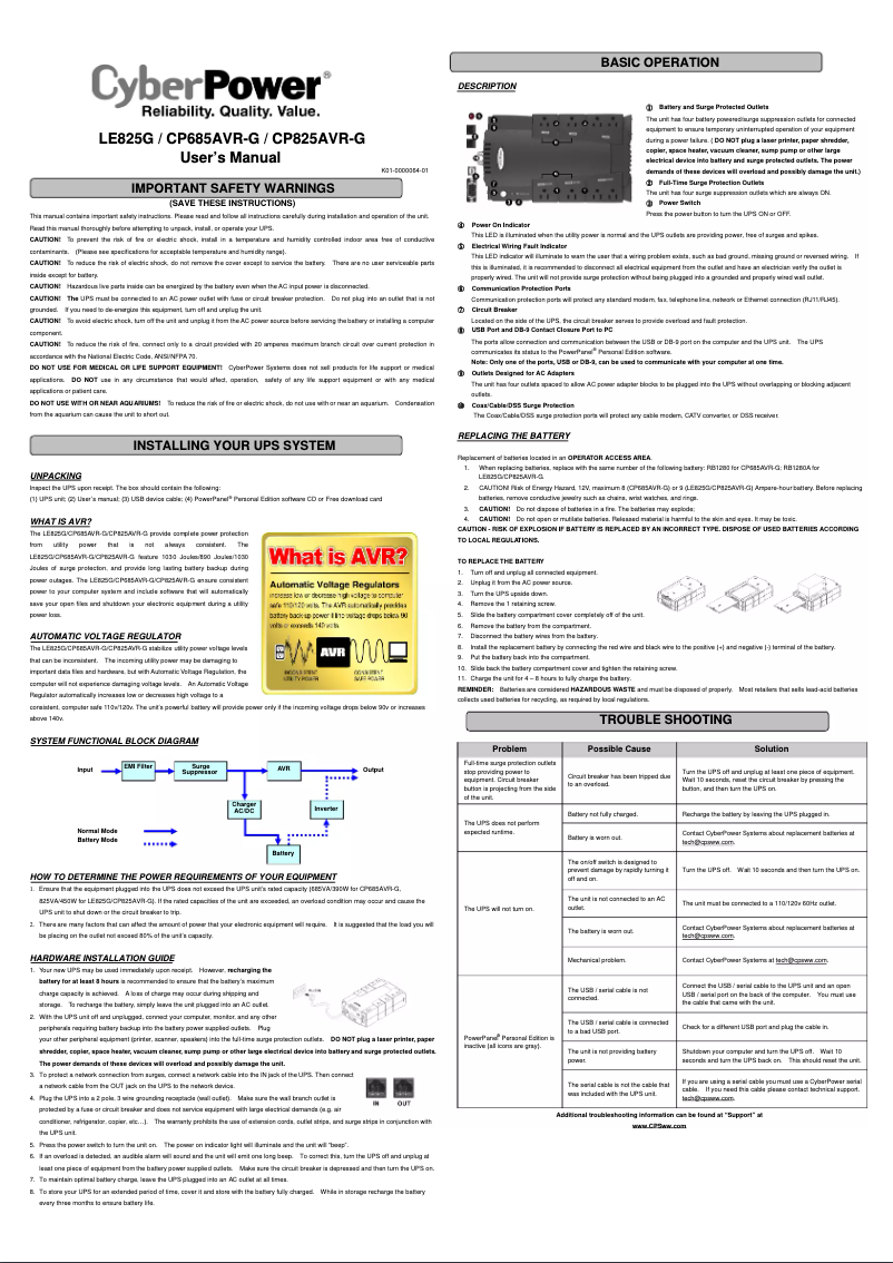 Page n°1 - Manuel utilisateur CyberPower AVR CP825AVR-G