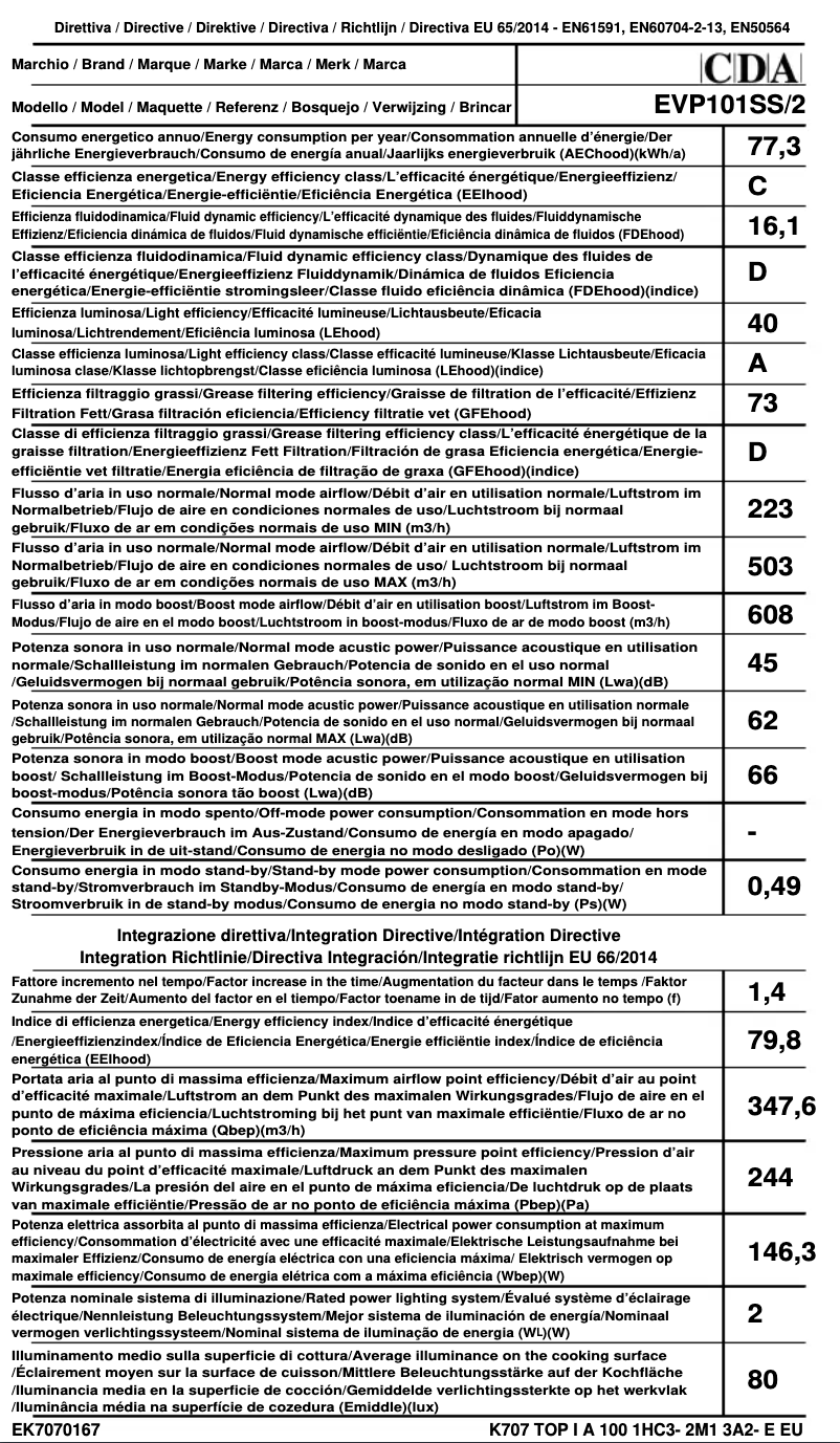 Page 1 de la notice Fiche technique CDA EVP101SS