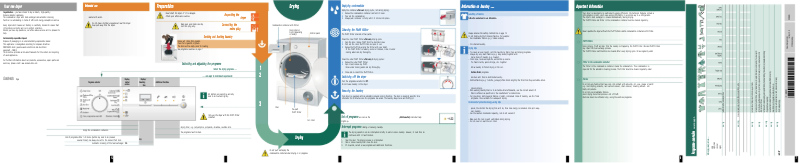Page 1 de la notice Manuel utilisateur Siemens WT46W360DN