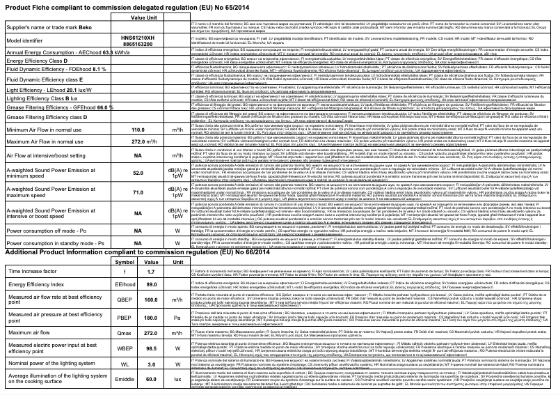 Page 1 de la notice Fiche technique Beko HNS61210XH