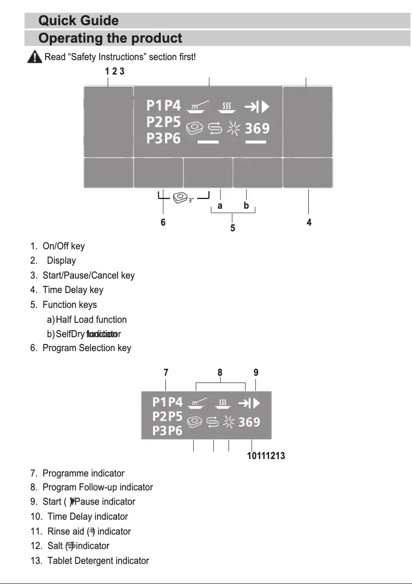 Page 1 de la notice Manuel utilisateur Beko DFN16430G
